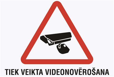 videonovērošana